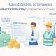 Как оформить работу по совместительству